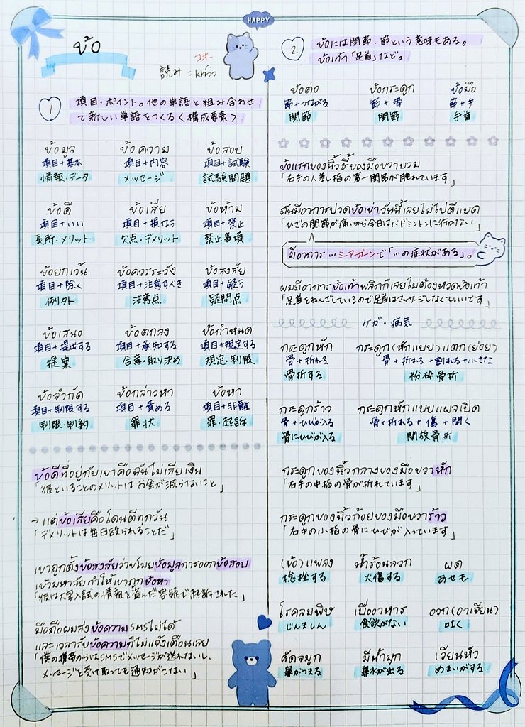 OMayukooooo's tweet photo. ˗ˏˋ ข้อ ｢項目｣｢ポイント｣ がつく単語 ˎˊ˗

情報・データ　　　ข้อมูล
メッセージ　　　　ข้อความ
長所・メリット　　ข้อดี
欠点・デメリット　ข้อเสีย
禁止事項　　　　　ข้อห้าม
疑問点　　　　　　ข้อสงสัย
注意点　　　　　　ข้อควรระวัง
例外　　　　　　　ข้อยกเว้น

#タイ文字部 https://t.co/kAXOZqq5YS