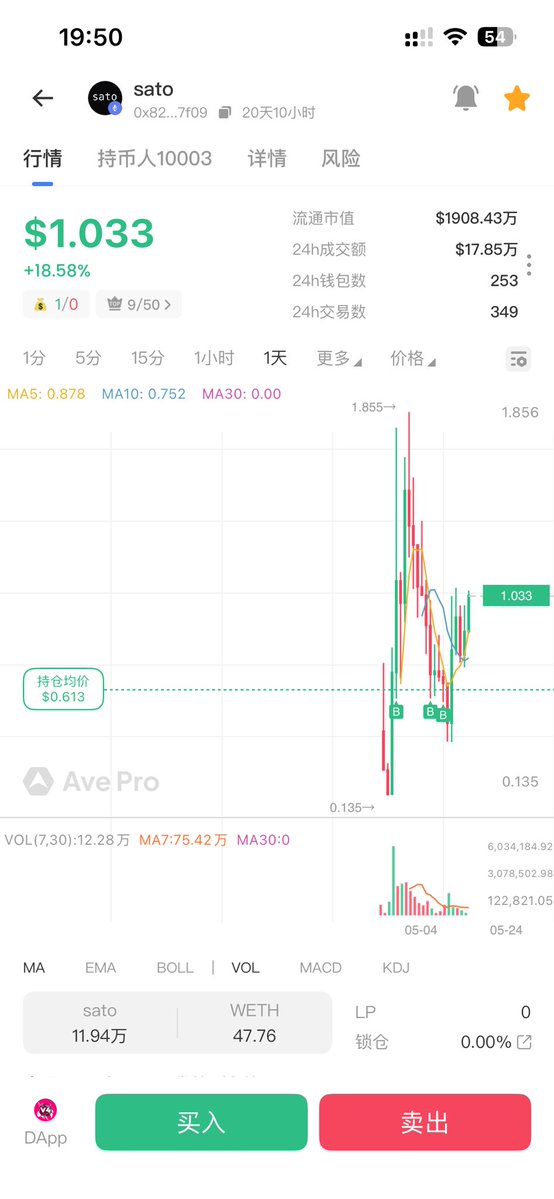 刻意一定可以 tweet media
