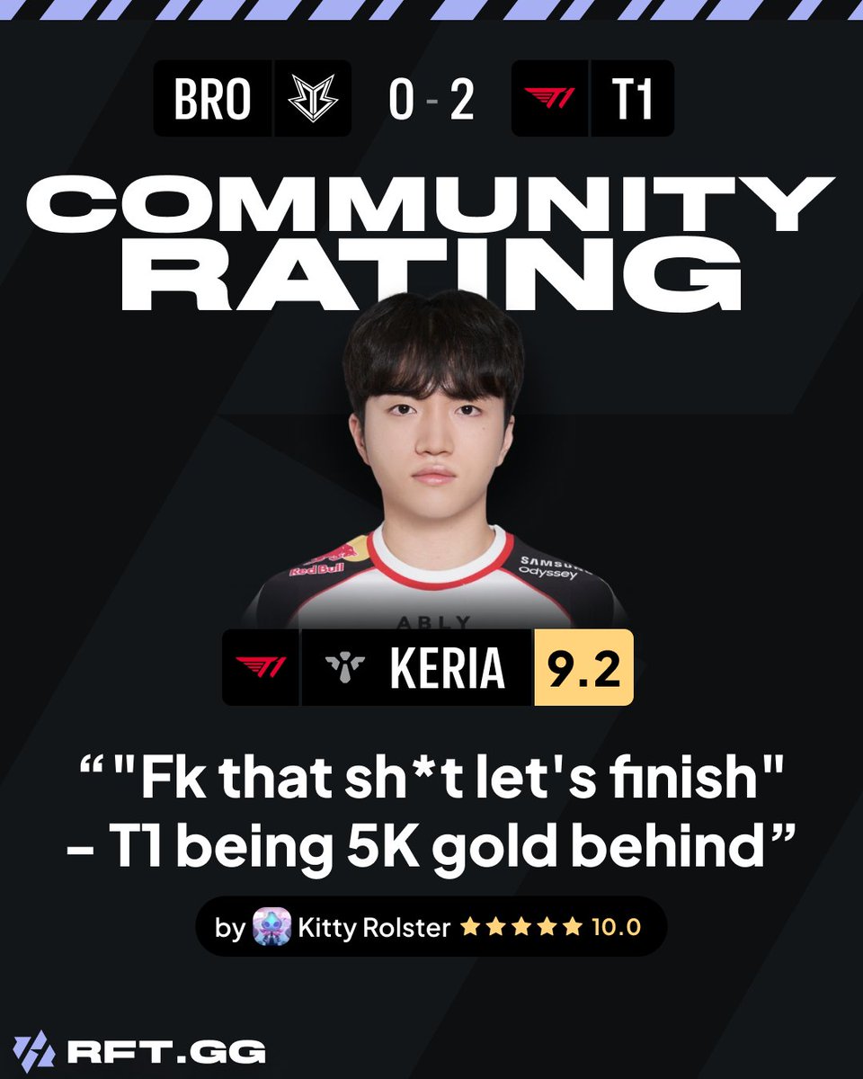 RFT.GG tweet media