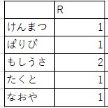 交換垢 tweet media
