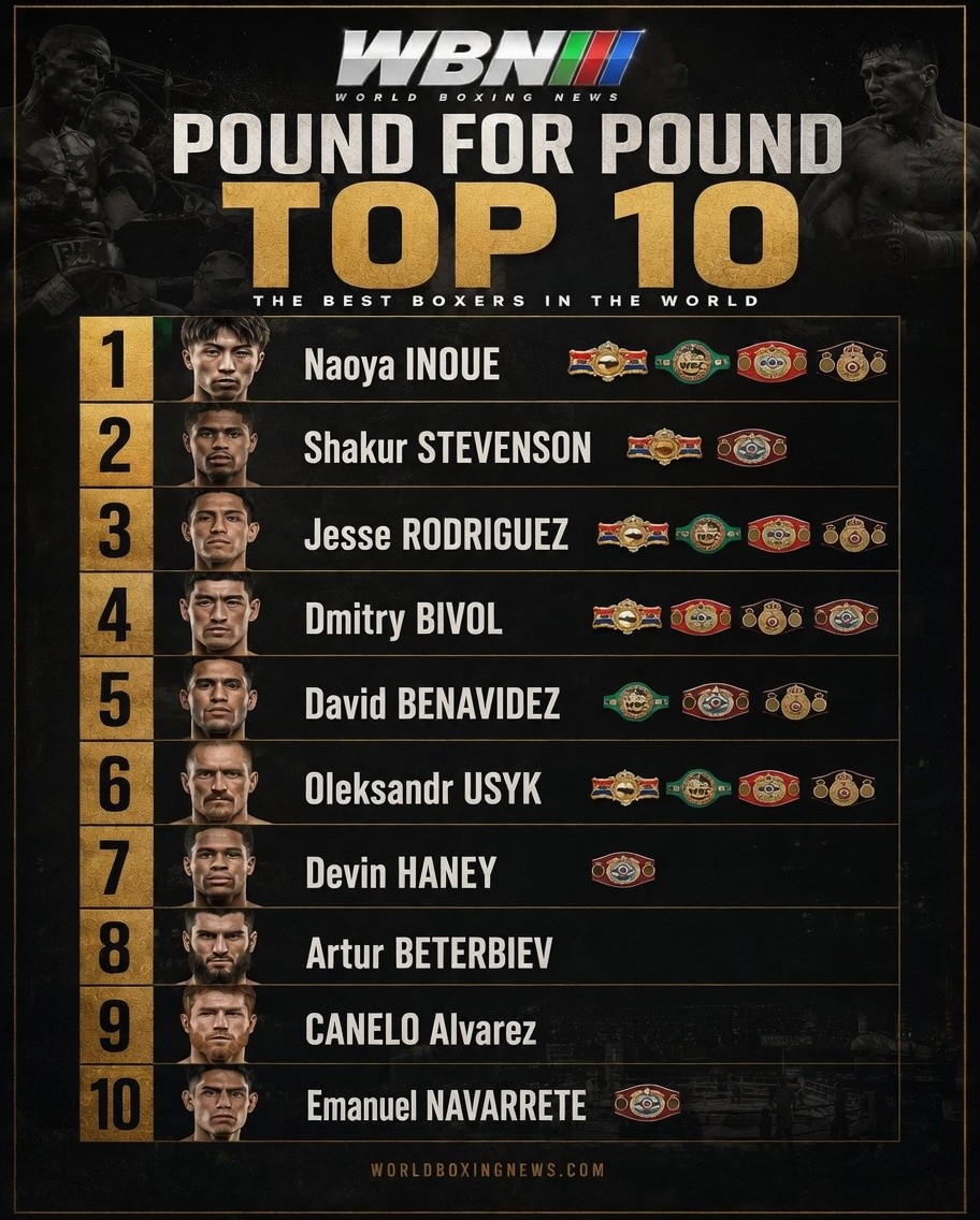 World Boxing News tweet media