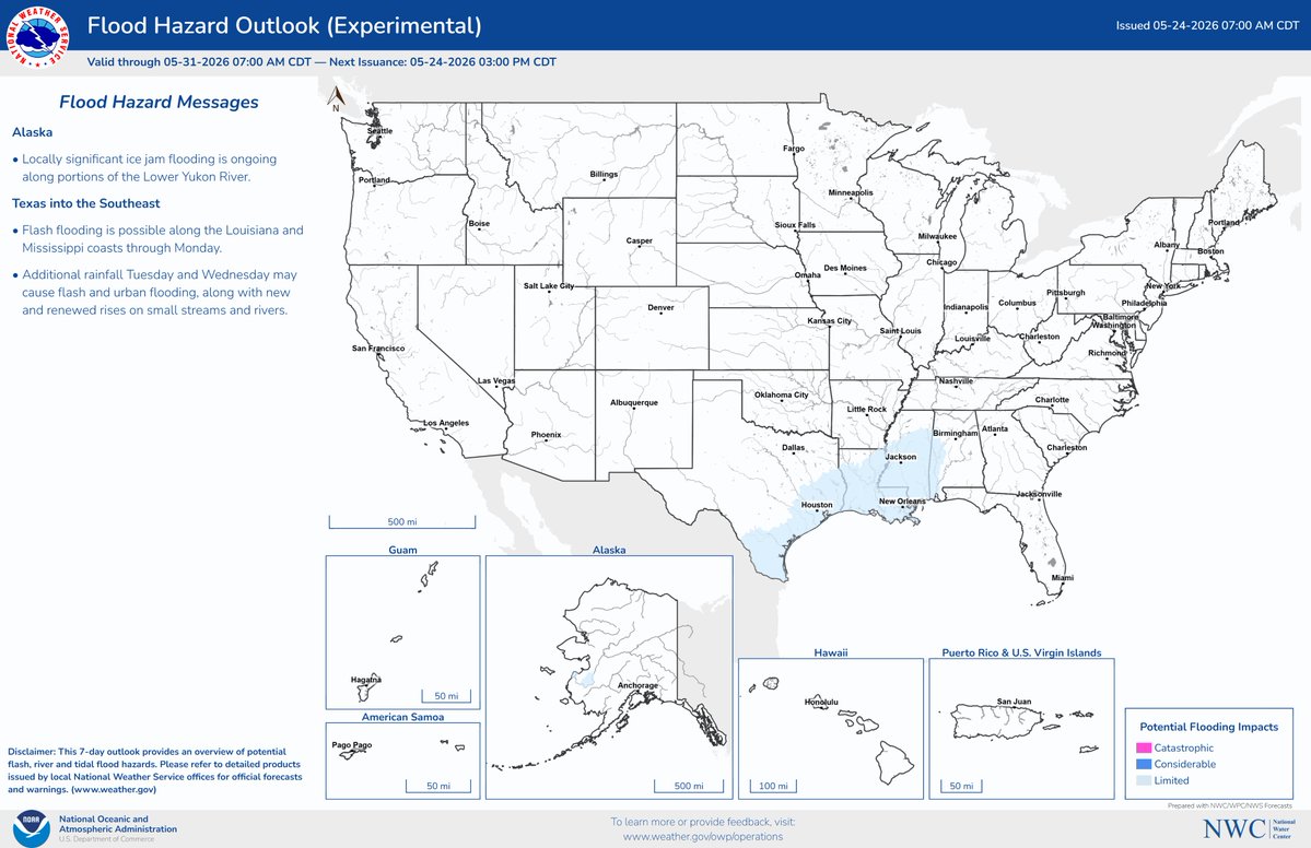 National Water Center tweet media