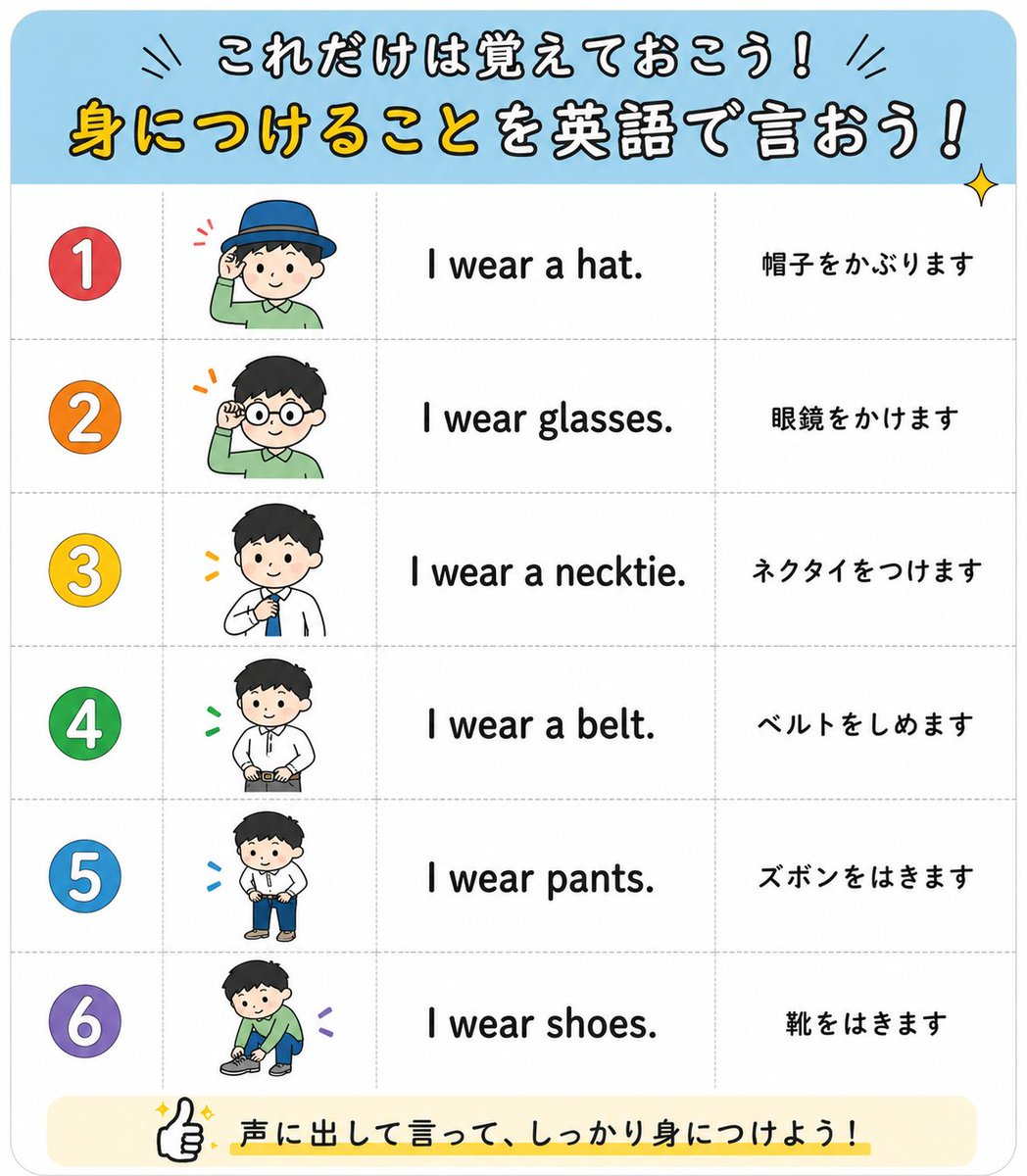eigonodo's tweet photo. これは暗記しないとｗ https://t.co/QwCRMgcR57
