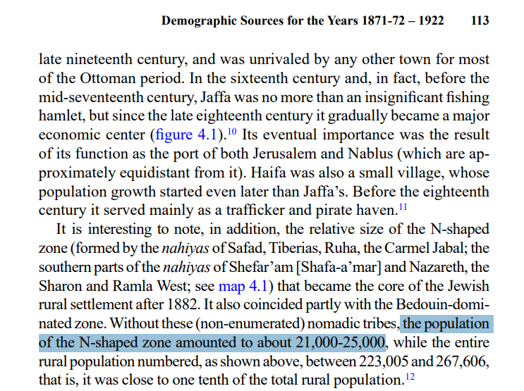 AdinHaykin1's tweet photo. How many Arabs actually lived in the areas where Zionist settlement began?

In 1872, the Arab rural population in the Zionist settlement areas was 21-25,000,
The urban population, including Jerusalem, Jaffa, Haifa, Acre, Safed and Tiberias, was less than 40,000,
of whom about 20,000 were Jews and others.
Which means that the total Arab population was no more than 45,000.
This population included a huge concentration of Egyptian and other immigrants.

By 1947, this number had grown to over 400,000.

Source: Rural Arab demography and early Jewish settlement in Palestine by David Grossman