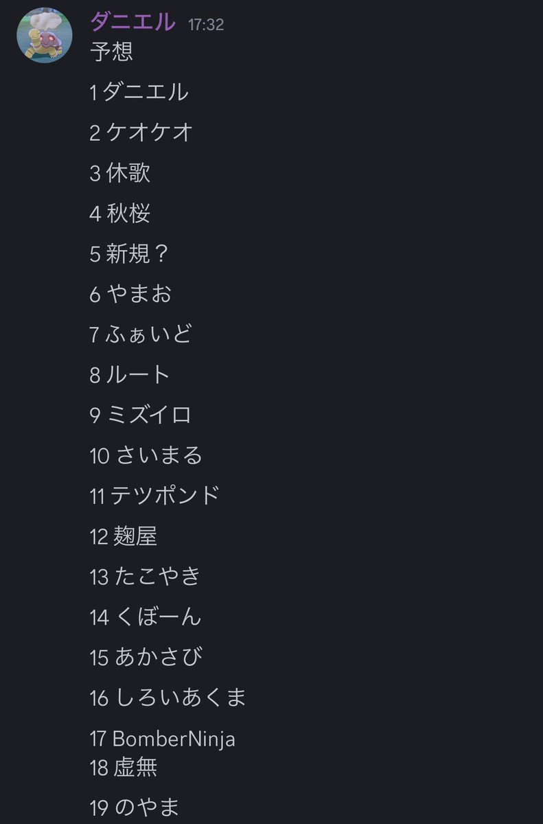 torcoals's tweet photo. 今回、壺構築品評会の全出展者予想をしてました。
自分と新規を除くと9/17で過半数的中を達成。
出してないのに出したことにされた麹屋さんはすみません https://t.co/W2btDBwM4T