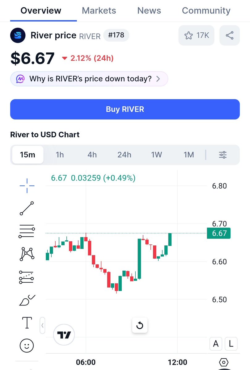 Mỹ Nhi Airdrop tweet media