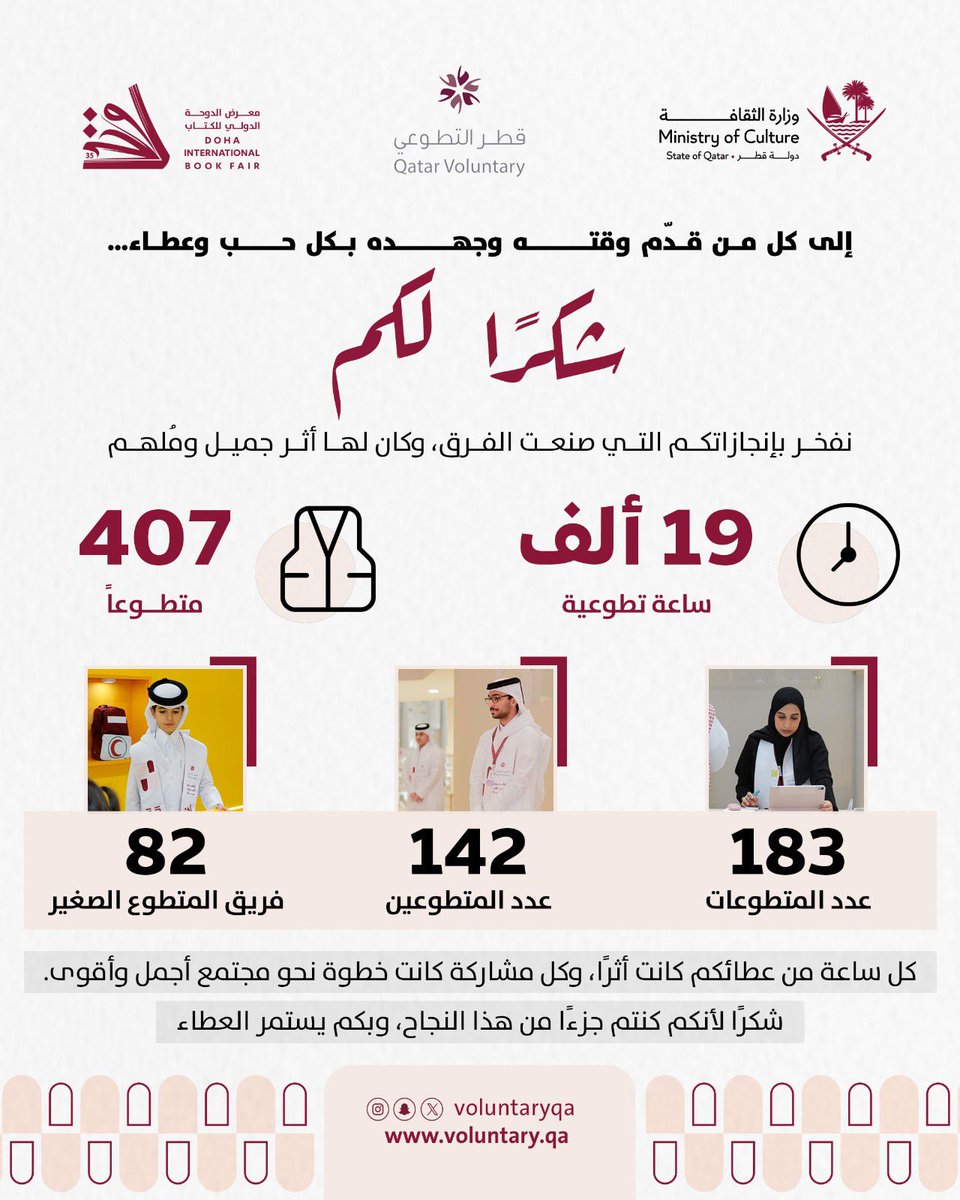 voluntaryqa tweet picture