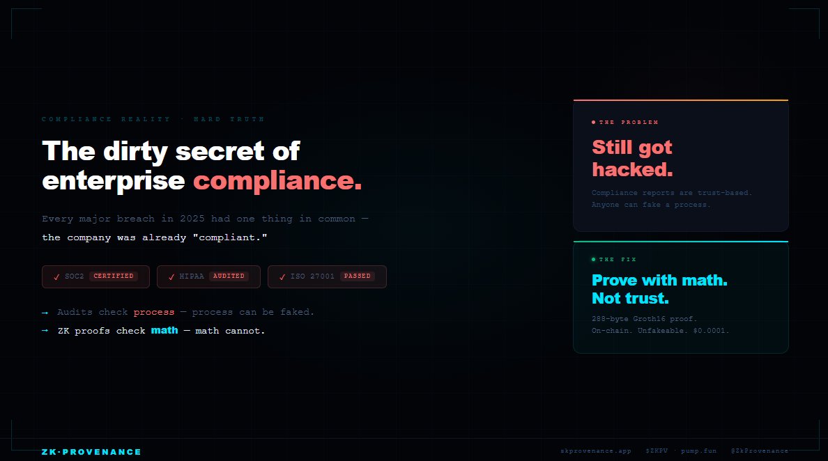 ZK-Provenance tweet media