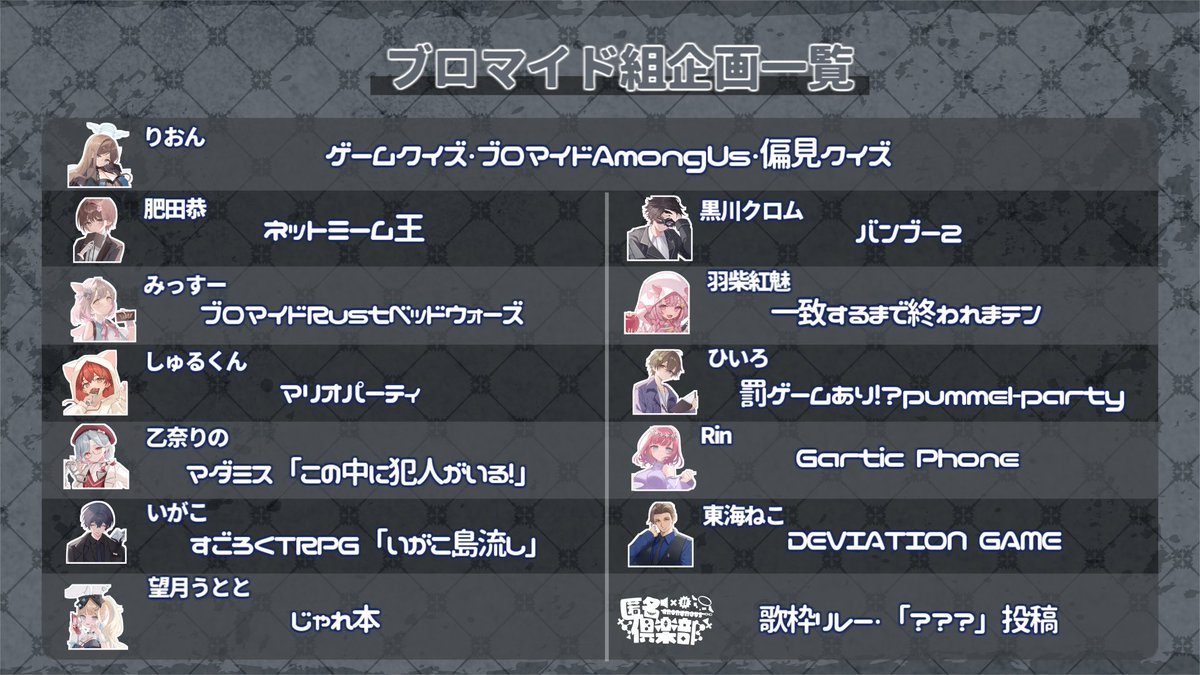 rion_hnpr's tweet photo. 【重大告知】
なんと匿名倶楽部が！ファミリーマートさんから「ランダムブロマイド」が発売されることになりました～～✨✨

6月15日（月）～7月31日（金）
L版：300円　2L版：500円
全27種（内サイン入り12種/シークレット3種）
購入はファミリーマート店内「マルチコピー機」にて
ハッシュタグ：　#匿名写真部

またブロマイド組で企画も色々やります～！
詳細は15日をお待ちください🙇‍♀️
#匿名倶楽部　#拡散希望