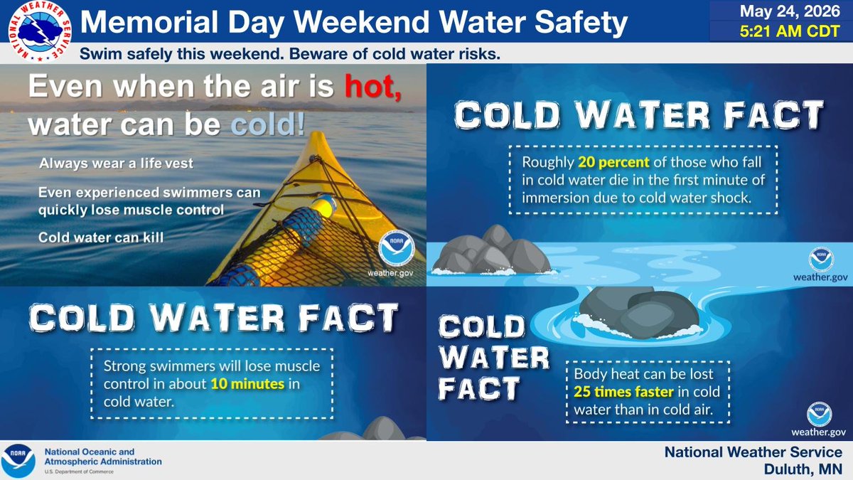 Area lakes and rivers are still COLD! Make sure to take