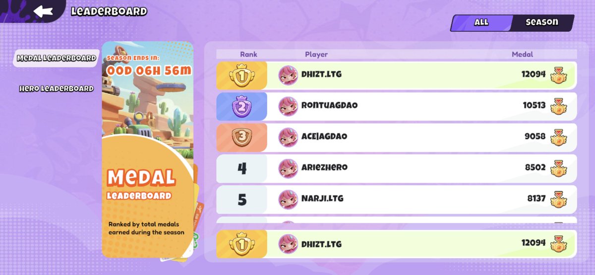 dhiizt's tweet photo. Almost 5 days grinding @DebellumArena Playtest. 

I think I'm too addicted 😭
Should I go see a doctor? This game is way too addictive 🤣 https://t.co/sw89tILpij
