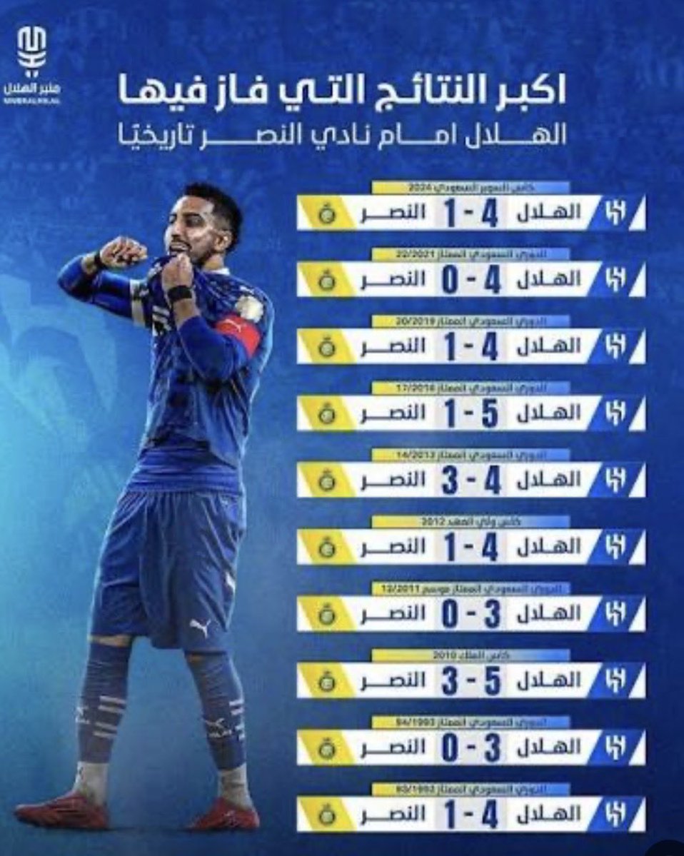چلهـم A ، 🦅 tweet media