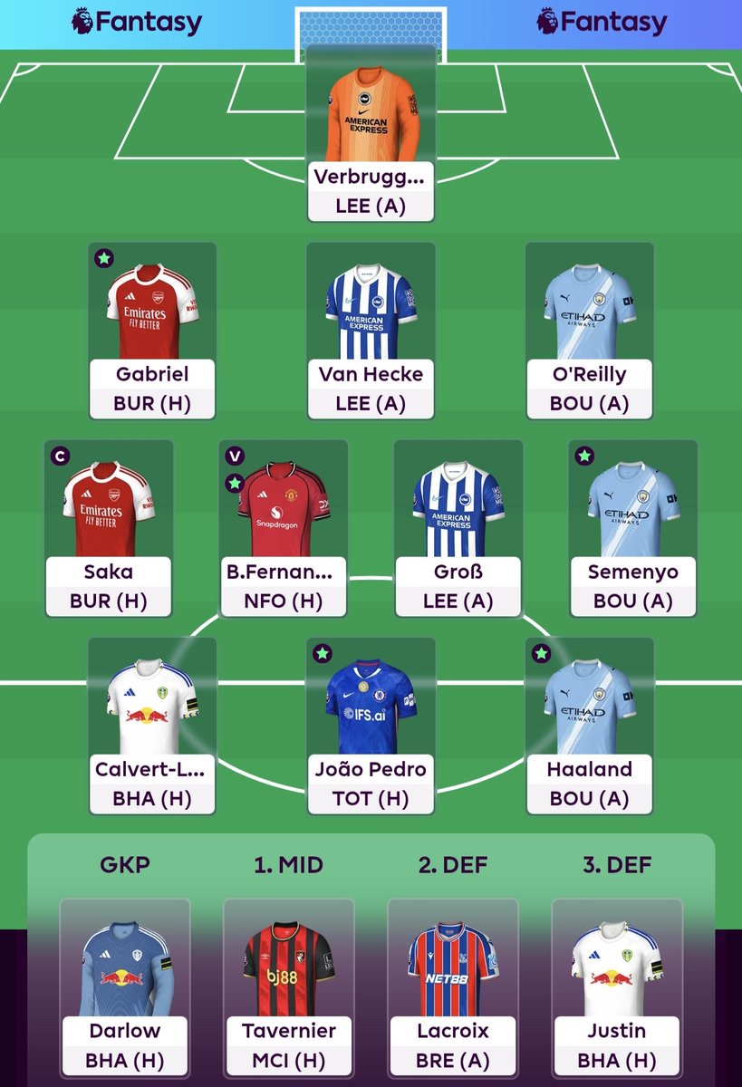FPL2137 tweet media