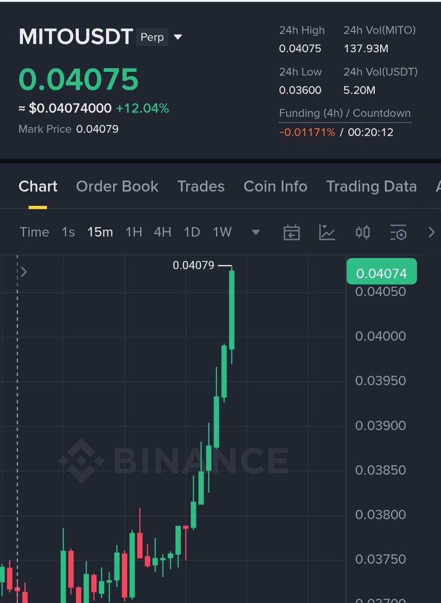 OrstinF28276's tweet photo. #MITO profit 35% 🤑🤑🚀🚀 https://t.co/lIA0bI8BYL