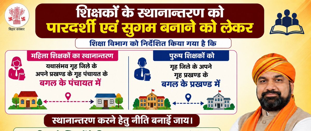 MurkhaOne96906's tweet photo. #BiharTeachersTransfer
जो दूसरों के बच्चों का भविष्य बनाते हैं,
उन्हें भी अपने बच्चों के साथ जीने का अधिकार है।
गृह जिला ट्रांसफर एक शिक्षक की अधूरी जिंदगी को पूरा करता है।
#BiharTeachersTransfer https://t.co/ASwQdBMDgb
