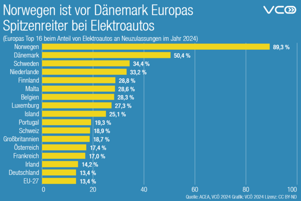 Der Alte Sermon tweet media
