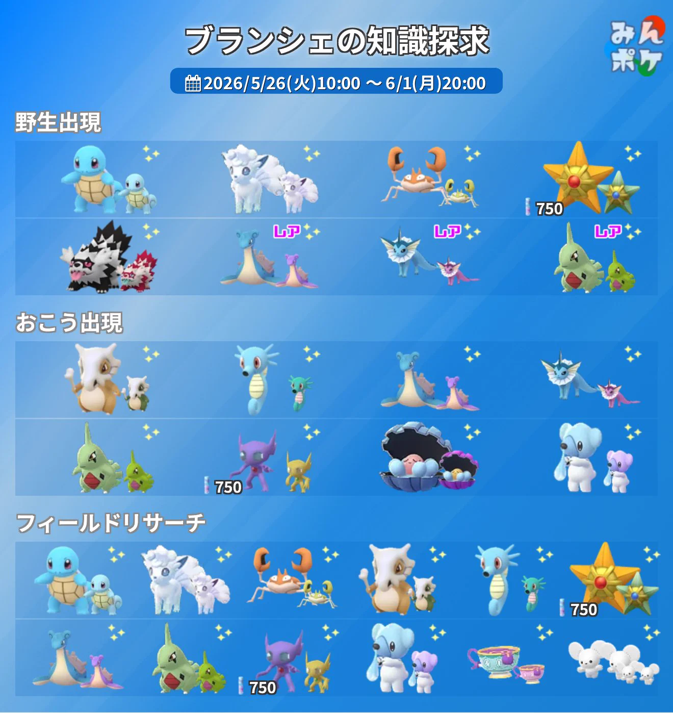 ポケモンGO攻略⚡みんポケ on X: 
