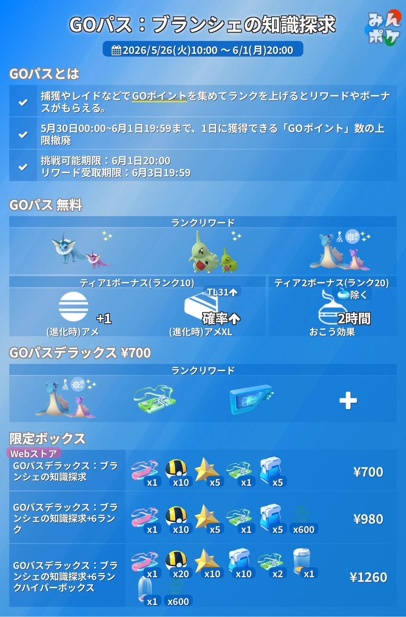 ポケモンGO攻略⚡みんポケ on X: 