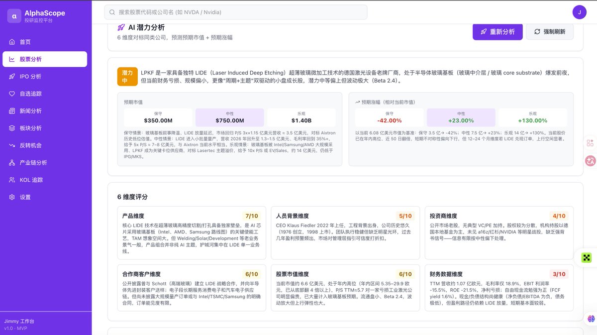 思迈特老王 tweet media