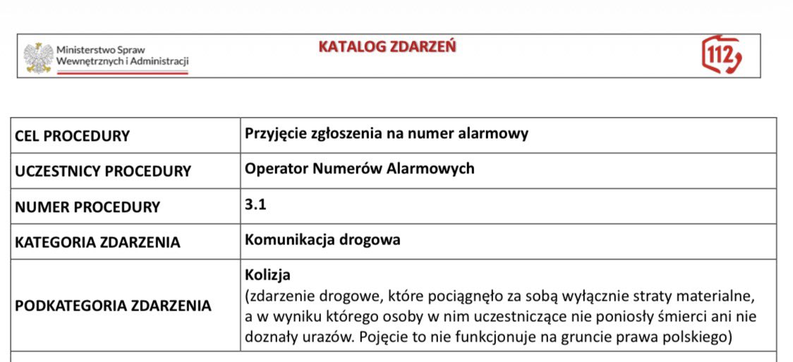 Stop Cham Warszawa tweet media