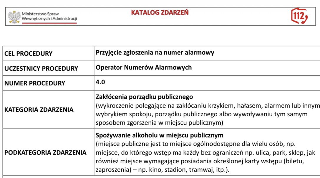 Stop Cham Warszawa tweet media
