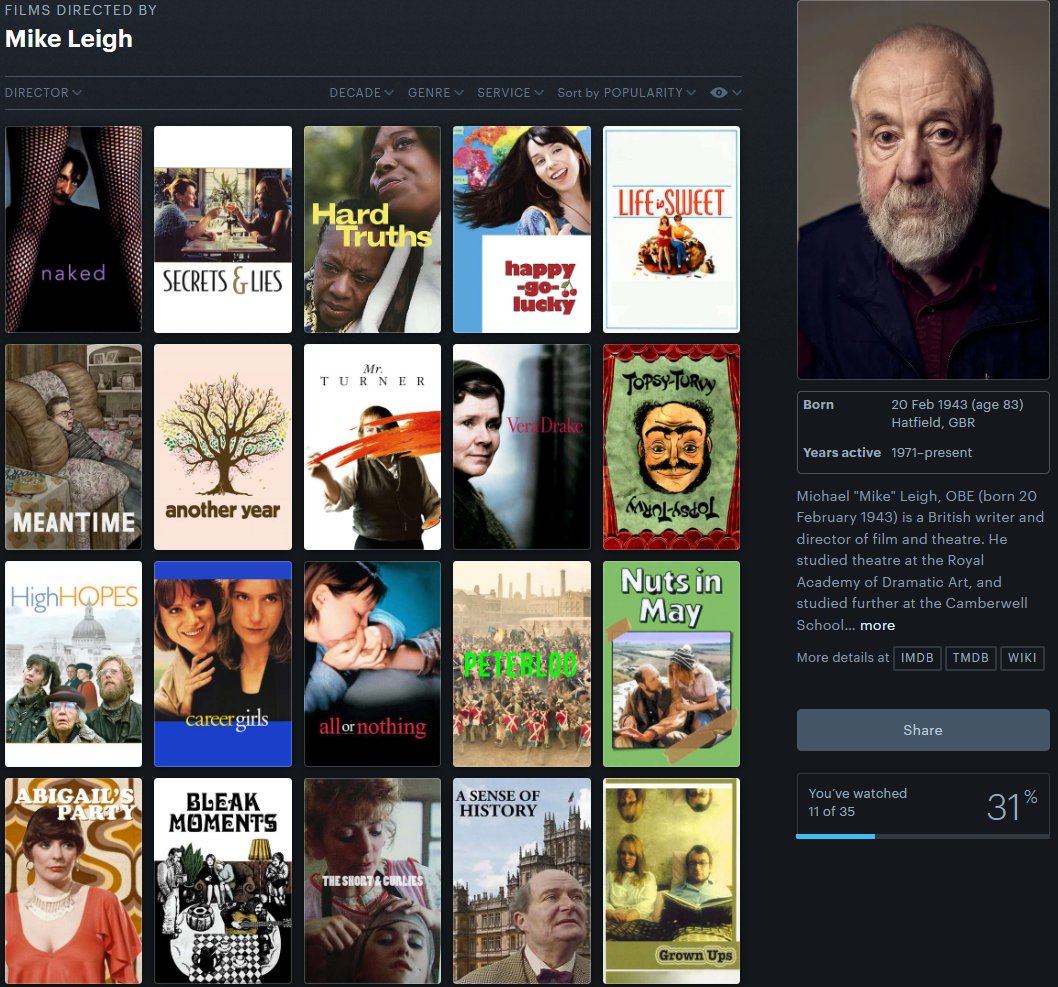 RightHearted's tweet photo. @ev1lzaso Mike Leigh https://t.co/7y8KqCQ88u