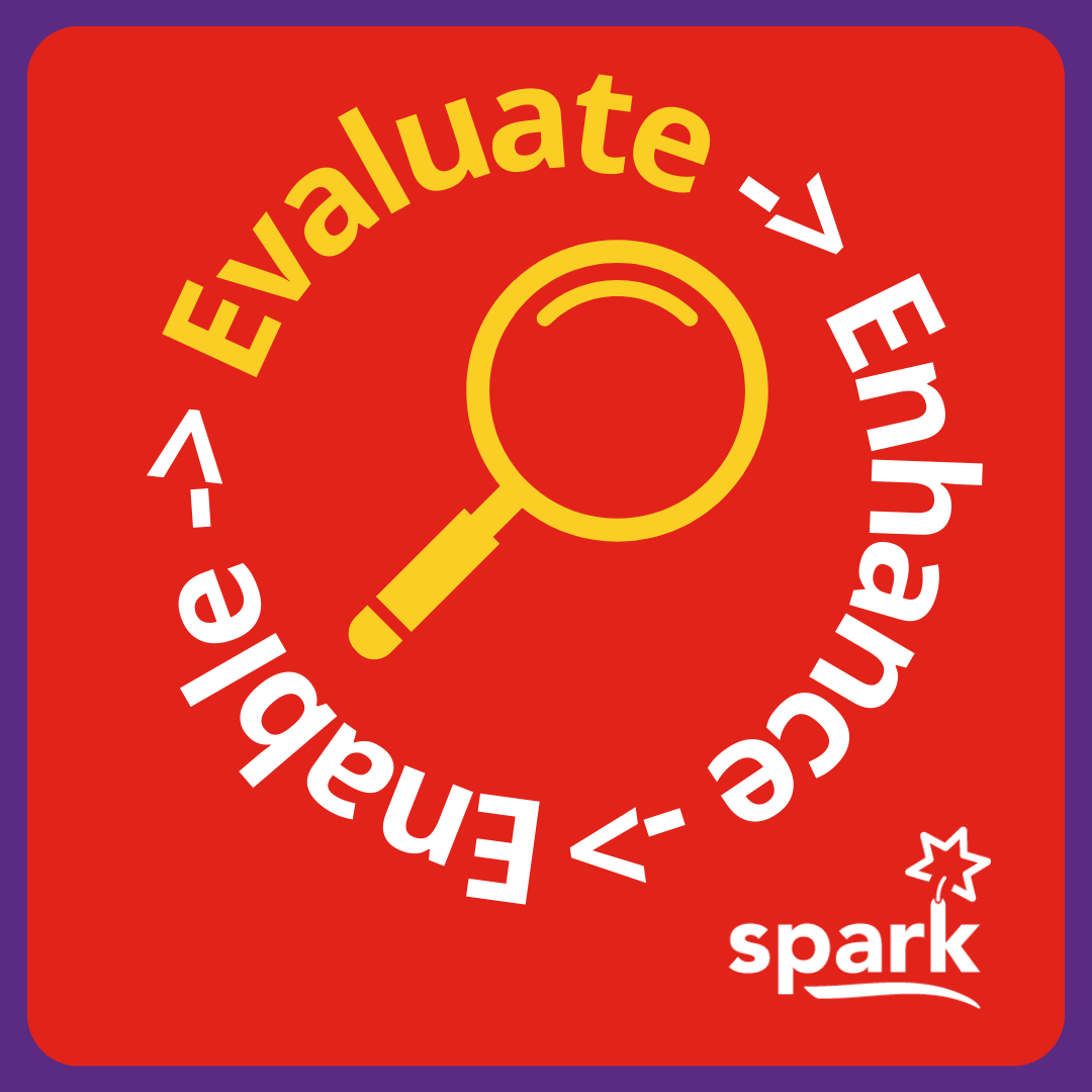 sparkearlyyears's tweet photo. Evaluation + Continuous Improvement = Success! 

https://t.co/1M7x8RjiNp 

#EarlyYearsAssessment #ChildFocusedLearning #LearningJourneyTools #EYFSProgressTracking #ChildDevelopmentMatters #sparkEvaluation #TrackandTransform #EnableEvaluateEnhance #SimplifyEYFSEvaluation https://t.co/6cI47GhXSC