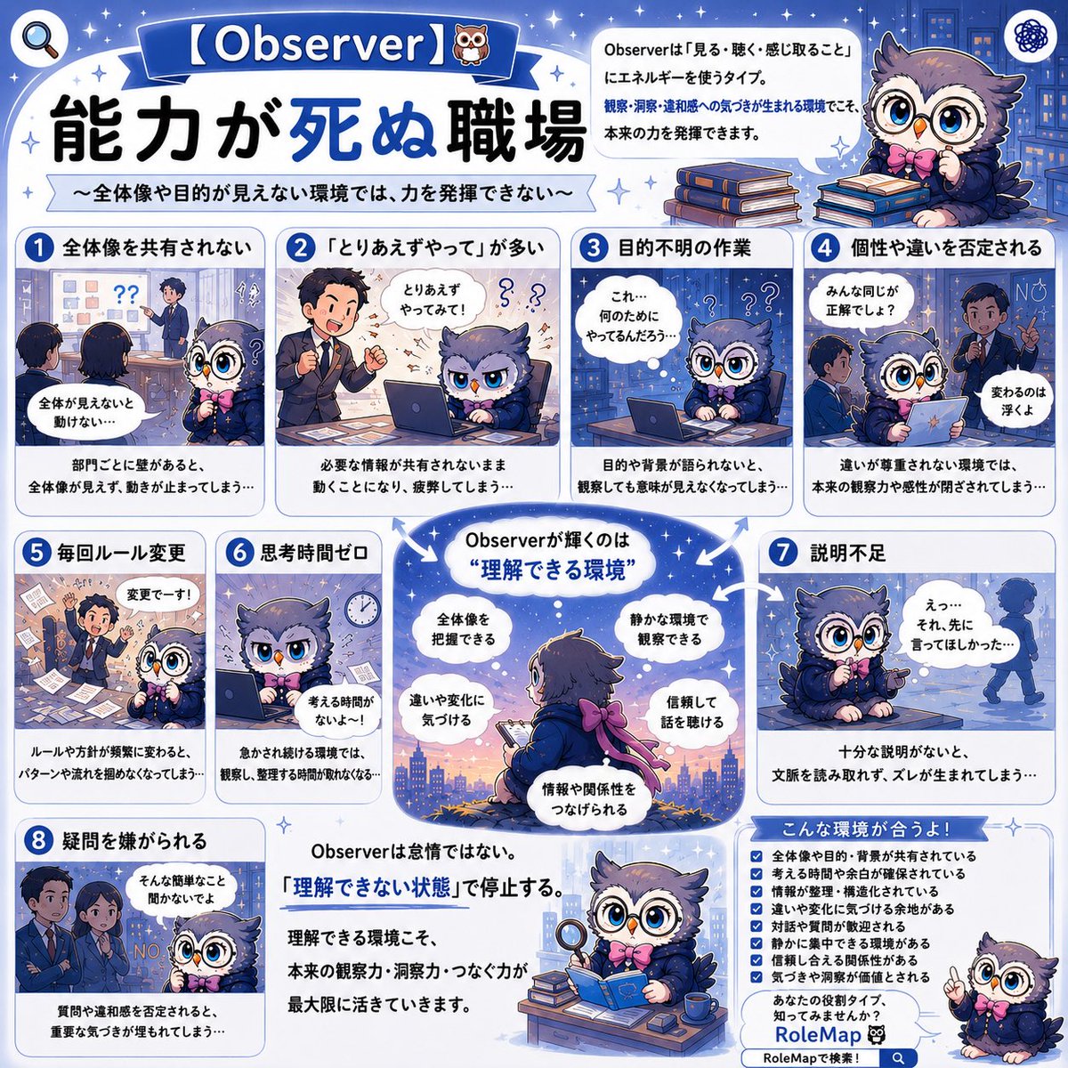 RoleMap8's tweet photo. 職場で「なんか力が出ない…」と感じたことない？

それ、弱さじゃなくて
"合ってない環境"のサインかも。

8つの役割タイプ別に
「能力が死ぬ職場」をまとめました👇

あなたはどのタイプ？ https://t.co/qHBfAoT2PU