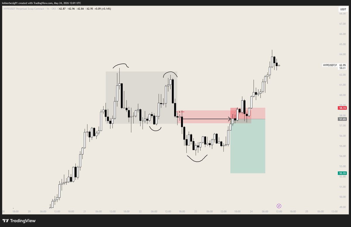 TraderJqrit tweet media