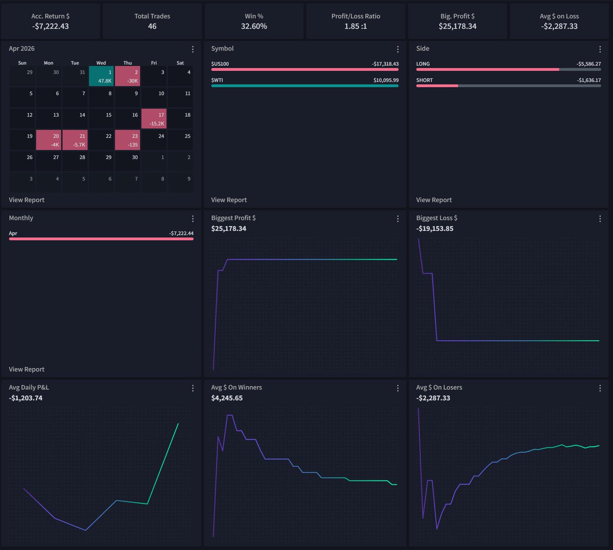 Kraken_ tweet media