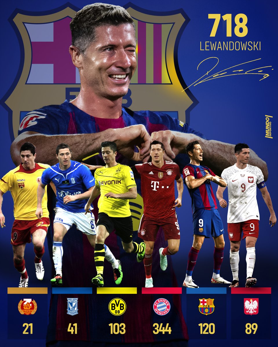 Mundo Deportivo tweet media