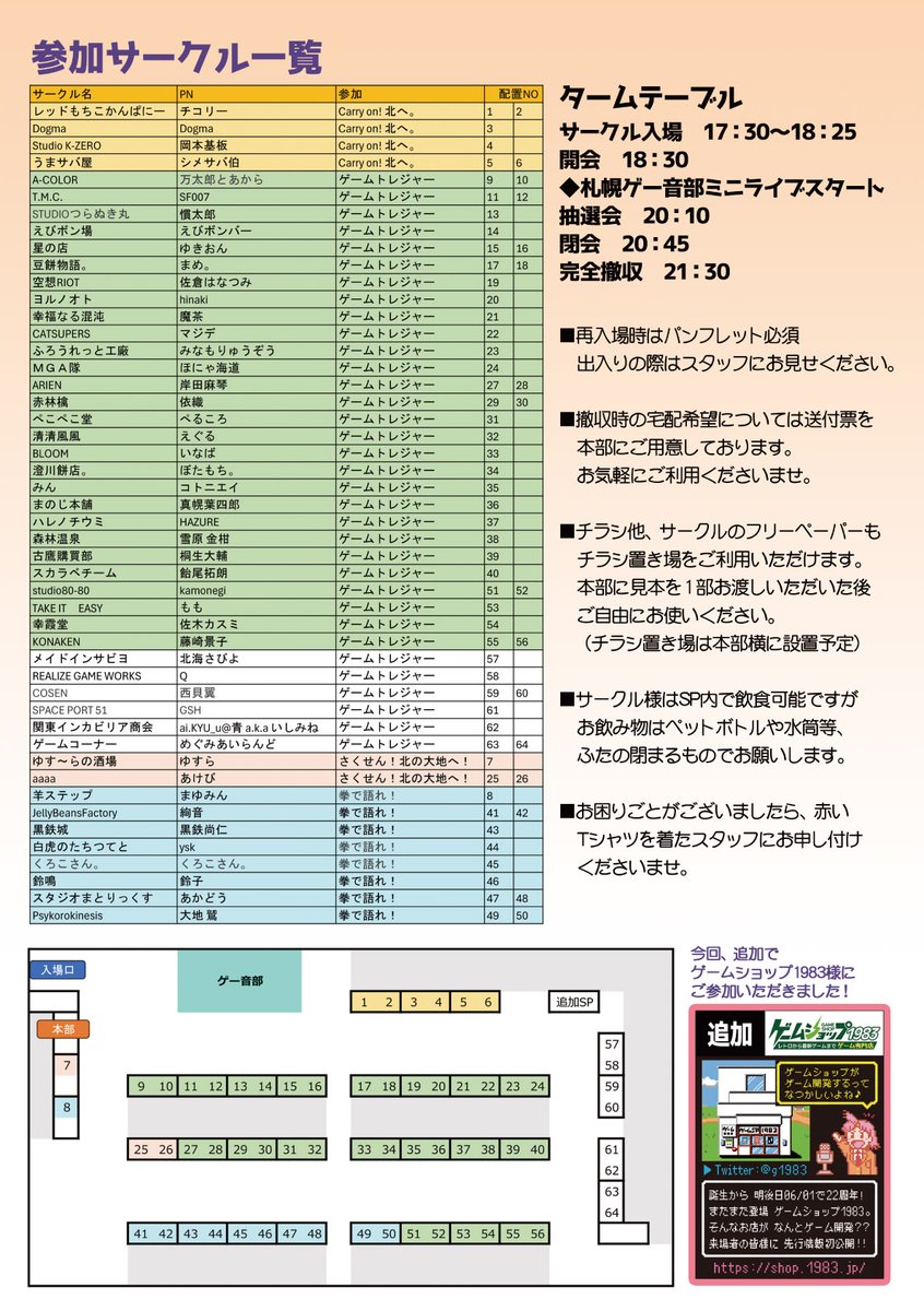 やわらか大作戦5/30ゲートレ7 tweet media