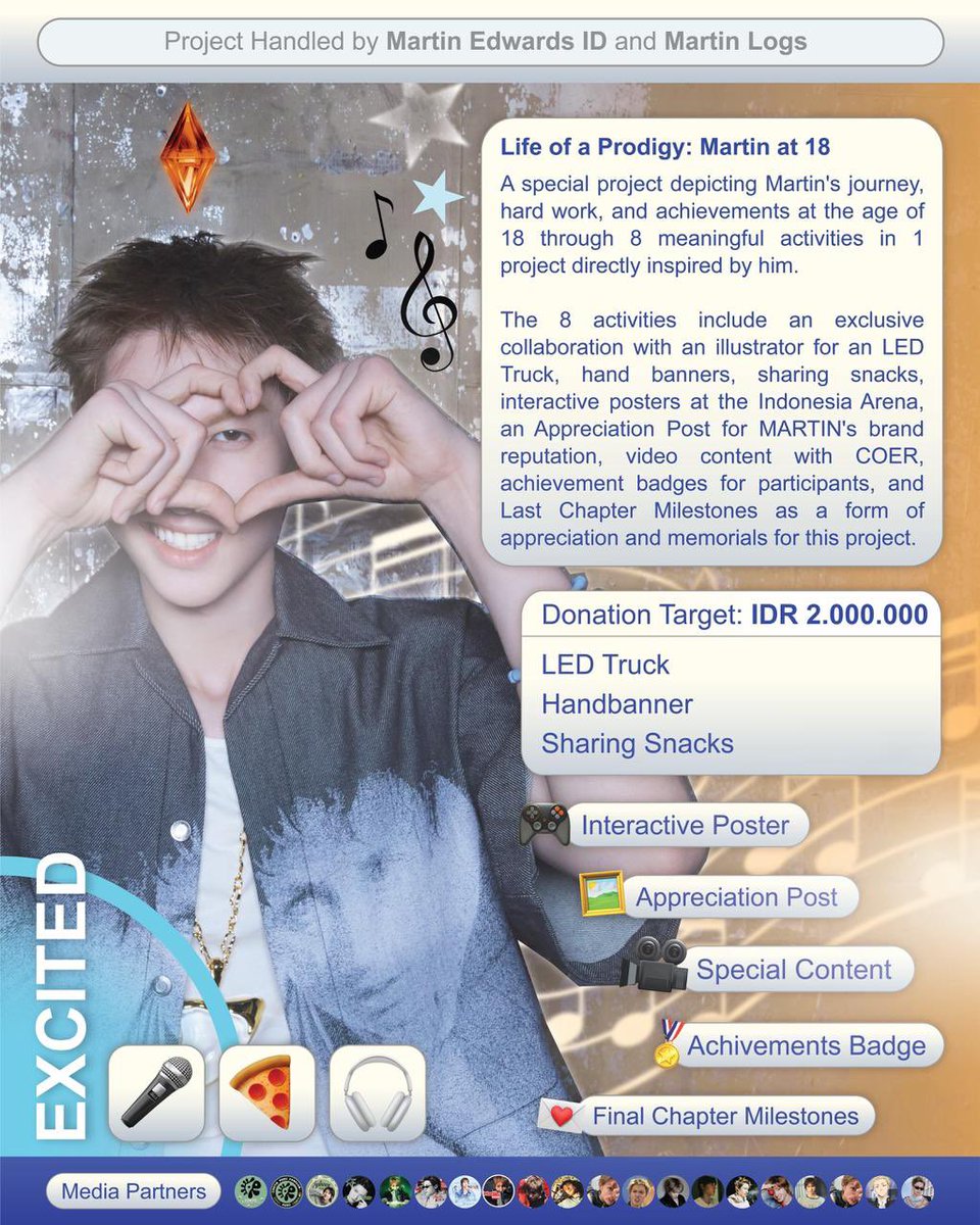 MARTIN INDONESIA tweet media