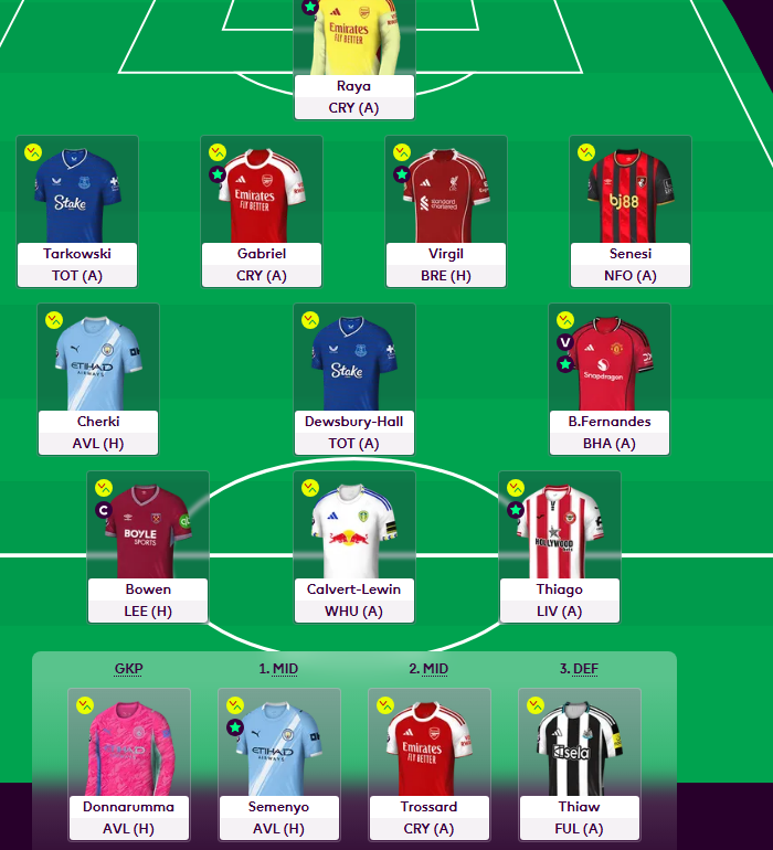 lukas_byrtus's tweet photo. @FantasysVojtou 
Watkins to Bowen
0 FT
Bráním miniligu o 13 bodů
Měnil bys něco do základu/střídačku ? https://t.co/EXuUL7ELmU