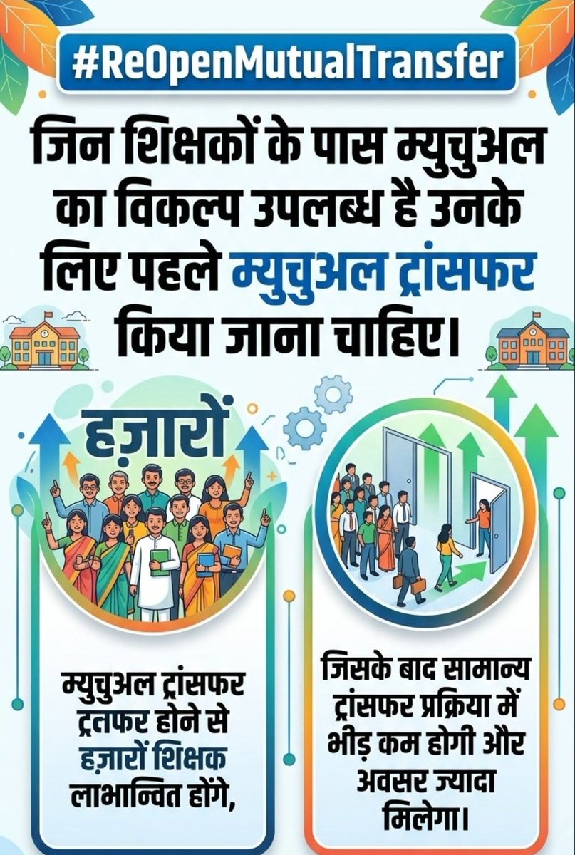 AlamNeshar8327's tweet photo. #BiharTeachersTransfer
@BiharEducation_ @BJP4Bihar @samrat4bjp @Jduonline @NitishCares https://t.co/Pa4zyjxr4t