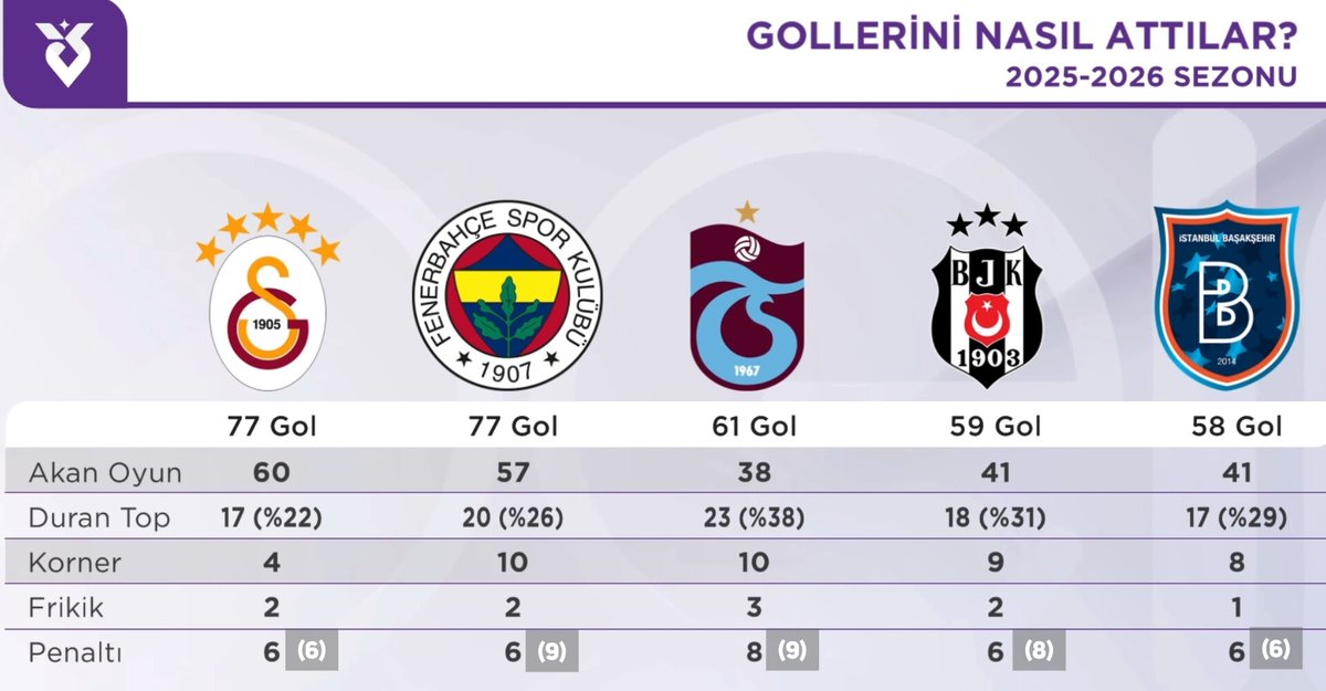 Forza Cimbom tweet media