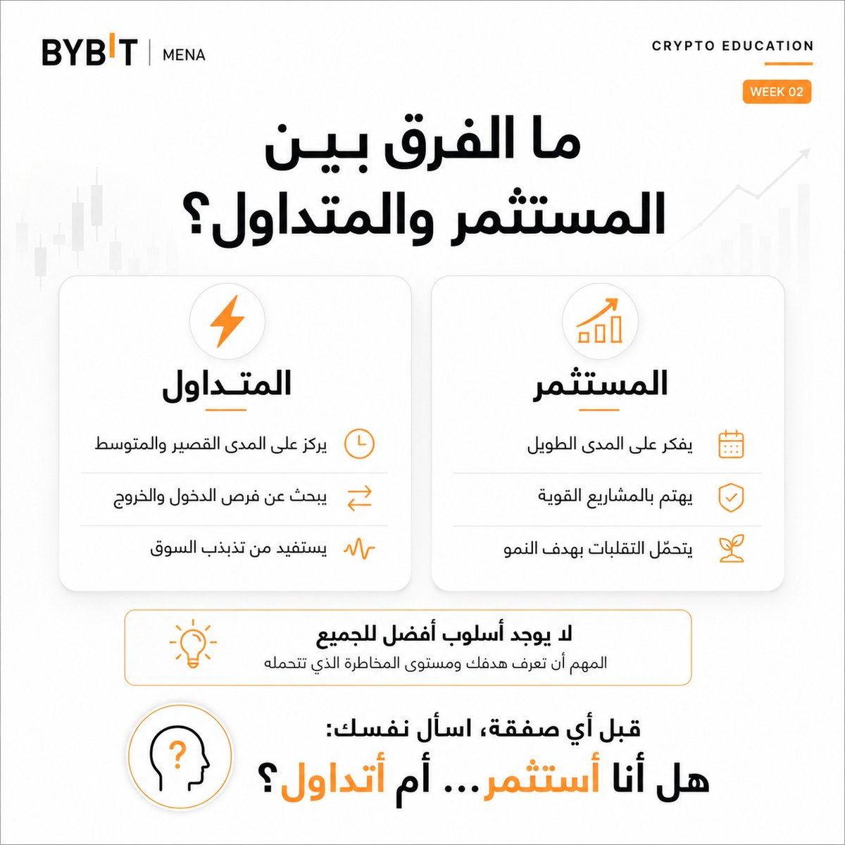 Bybit MENA tweet media
