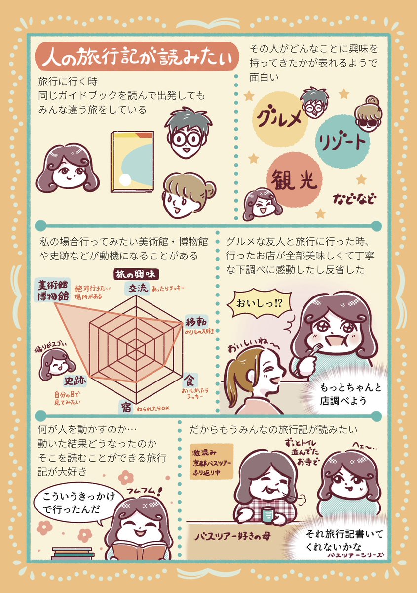 うくい ukui|コミティア【も31a】旅のアレコレBOOK tweet media