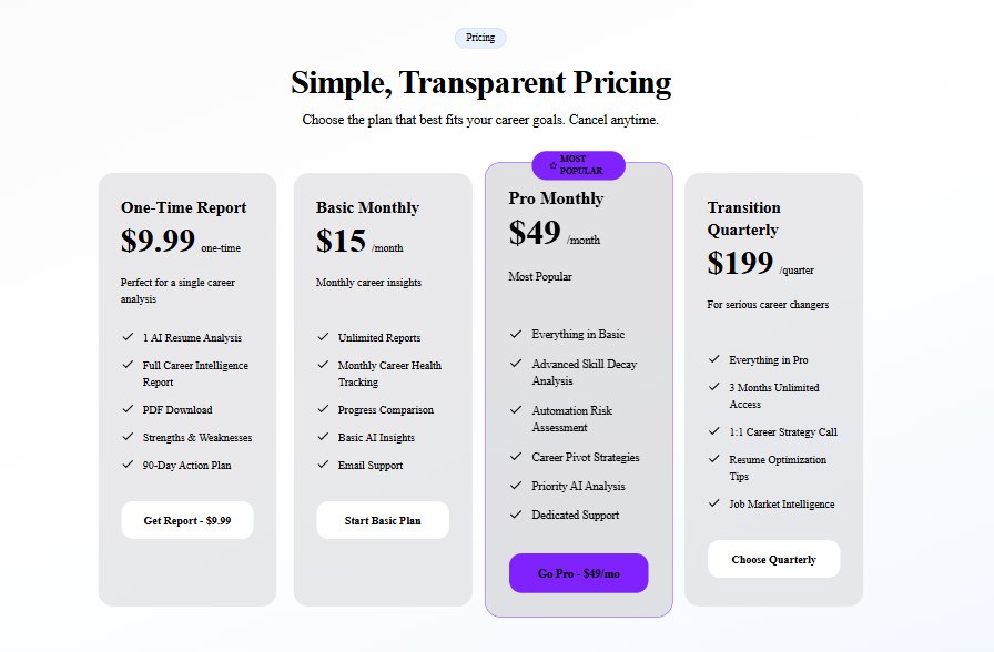 naveed_may's tweet photo. RoleNorth Milestone 7 Done ✅

Stripe integration complete:
- Pricing page with 4 tiers
- One-time + subscription support
- Checkout + webhook system
- Dashboard subscription status

Monetization foundation is now solid.

#BuildInPublic #saas #Stripe https://t.co/EW5ACjdorv