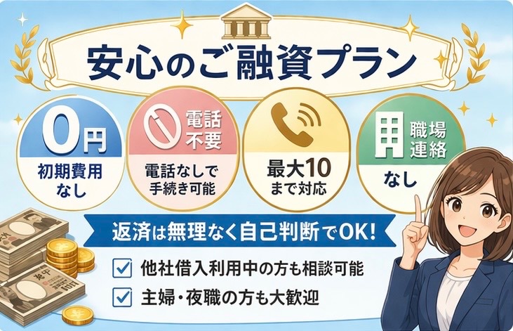 ローンバンク tweet media