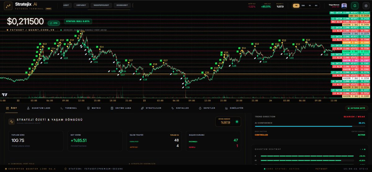 Crypto Stratejix tweet media