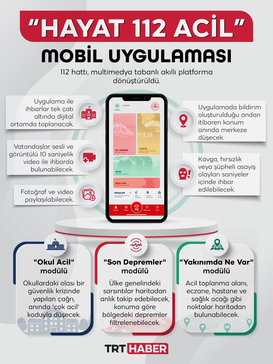 TRT HABER tweet media