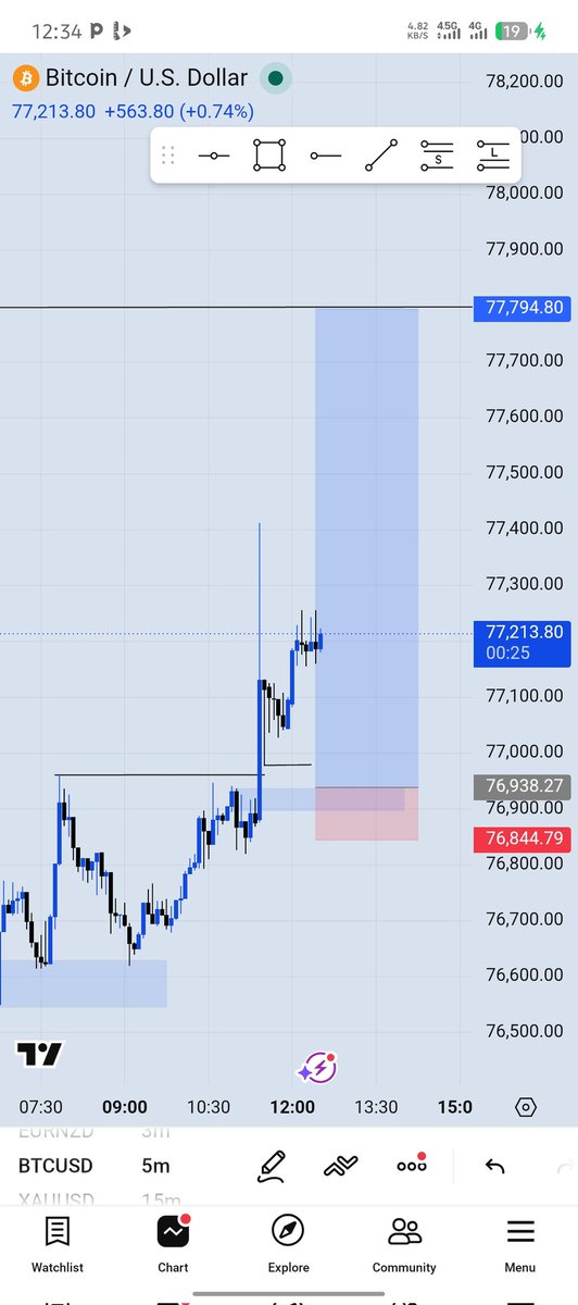 BIG SATOSHI📊💙 tweet media