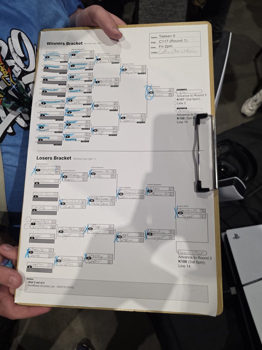 General_Marr004's tweet photo. Made it out of pools and got the Chipotle gift card to prove it. This is the furthest I've gotten at a Major. I'm really proud of myself for making it this far. #Tekken8 #combobreaker2026 https://t.co/uKfm8jlUzr