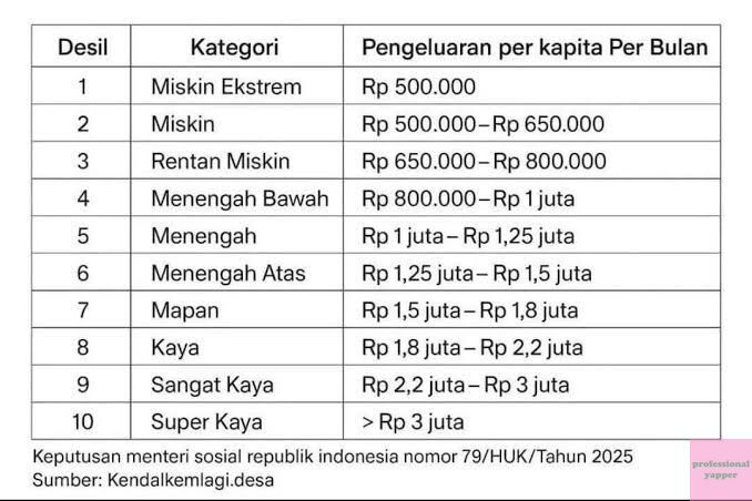 Thekokocrypto's tweet photo. Ini chart real btw 🗿 https://t.co/WcJwaPOhjv
