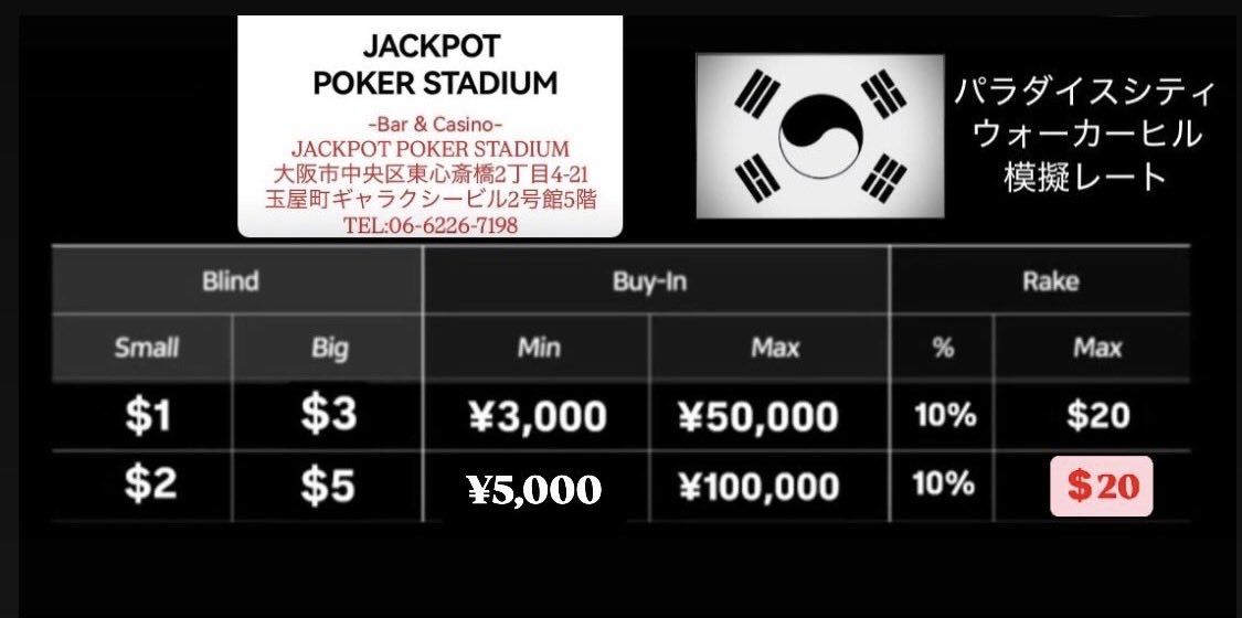 1)-＄(3) スタートします！ 22:00まで飲み放題です！