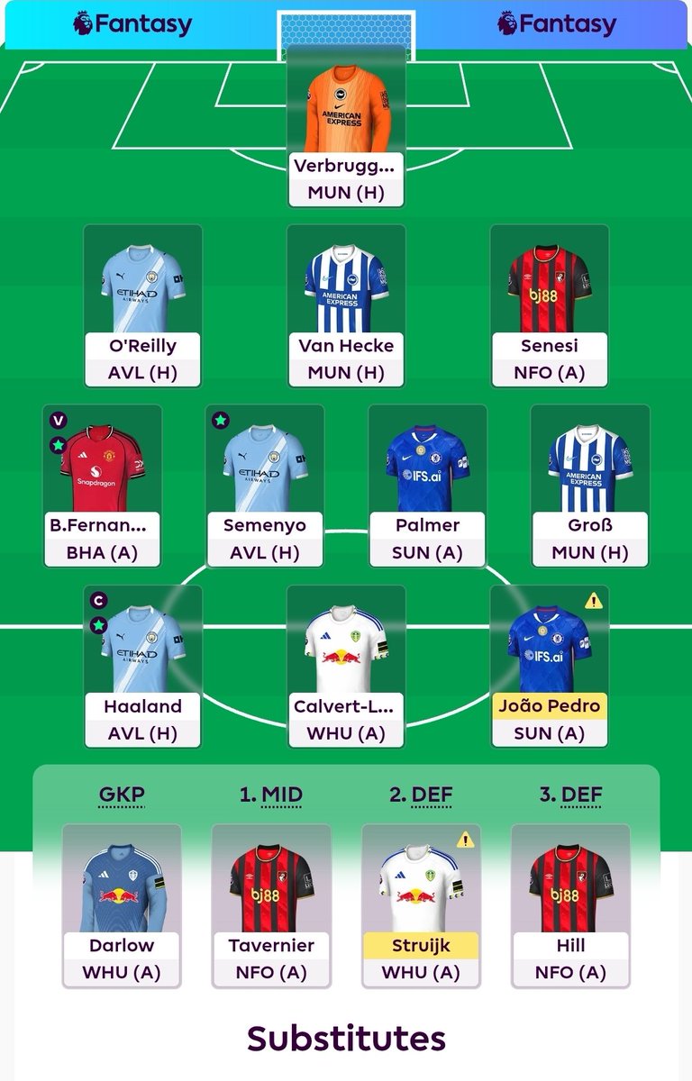 OferKost's tweet photo. @_TalkFPL I have 5 FTs and 0.1 ITB, what would you do? https://t.co/93OomUKc2f