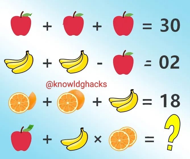 Knowledge hacks tweet media