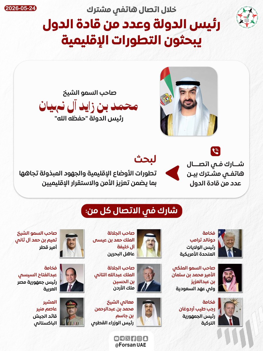 فرسان الإمارات tweet media
