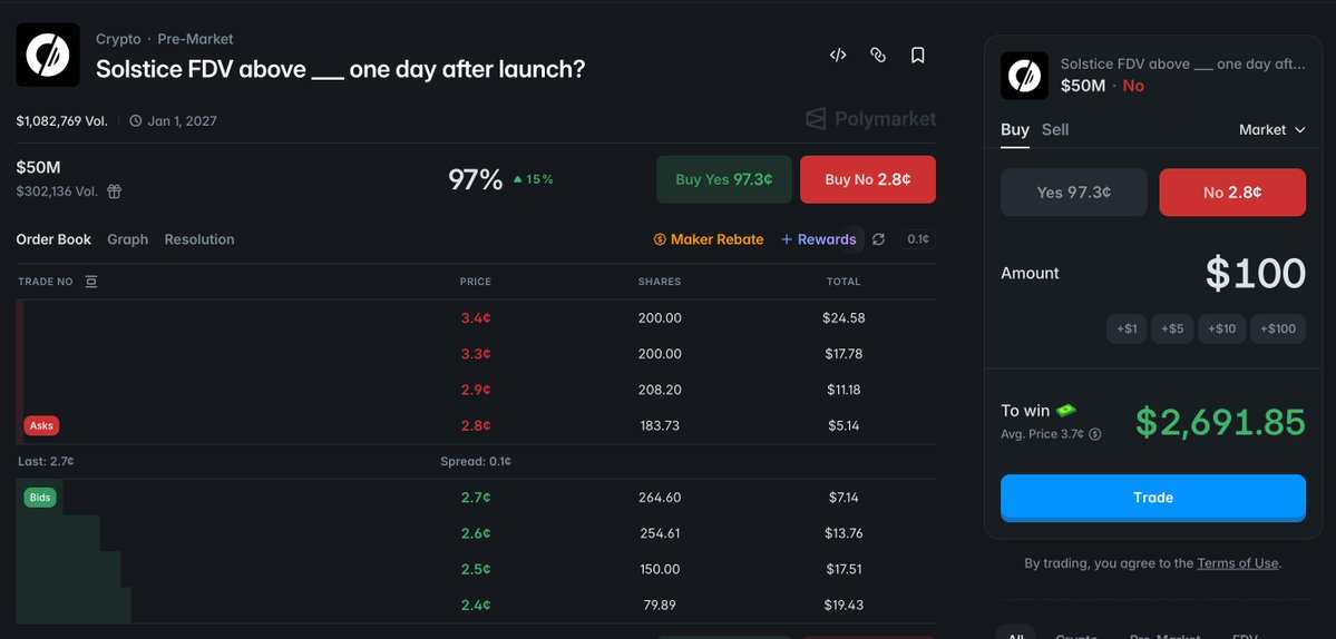 JayOw | Hanyon Analytics tweet media